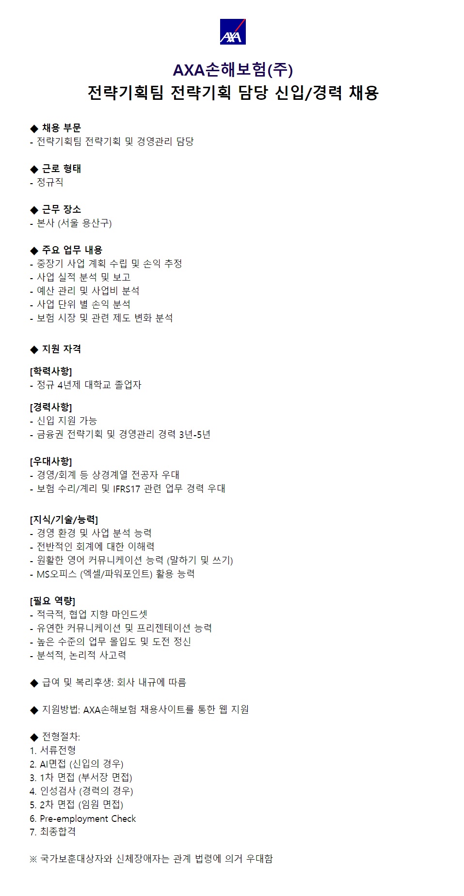 Contents image